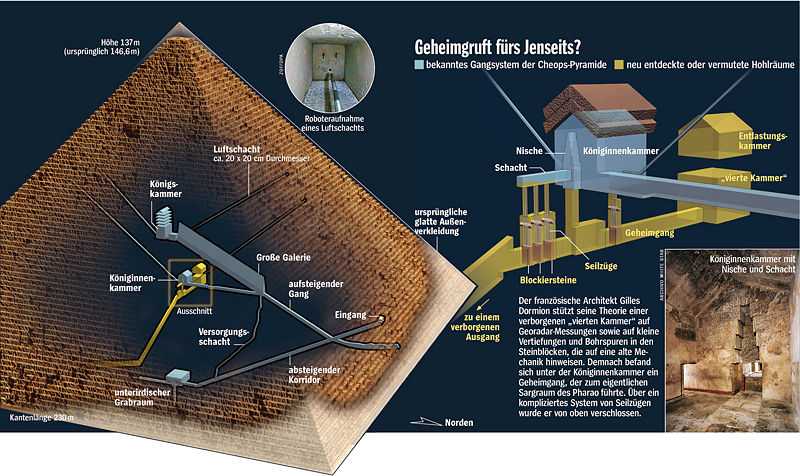 Внутри пирамиды хеопса схема - 89 фото