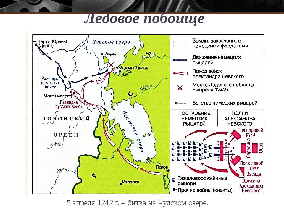 Ледовое побоище карта впр