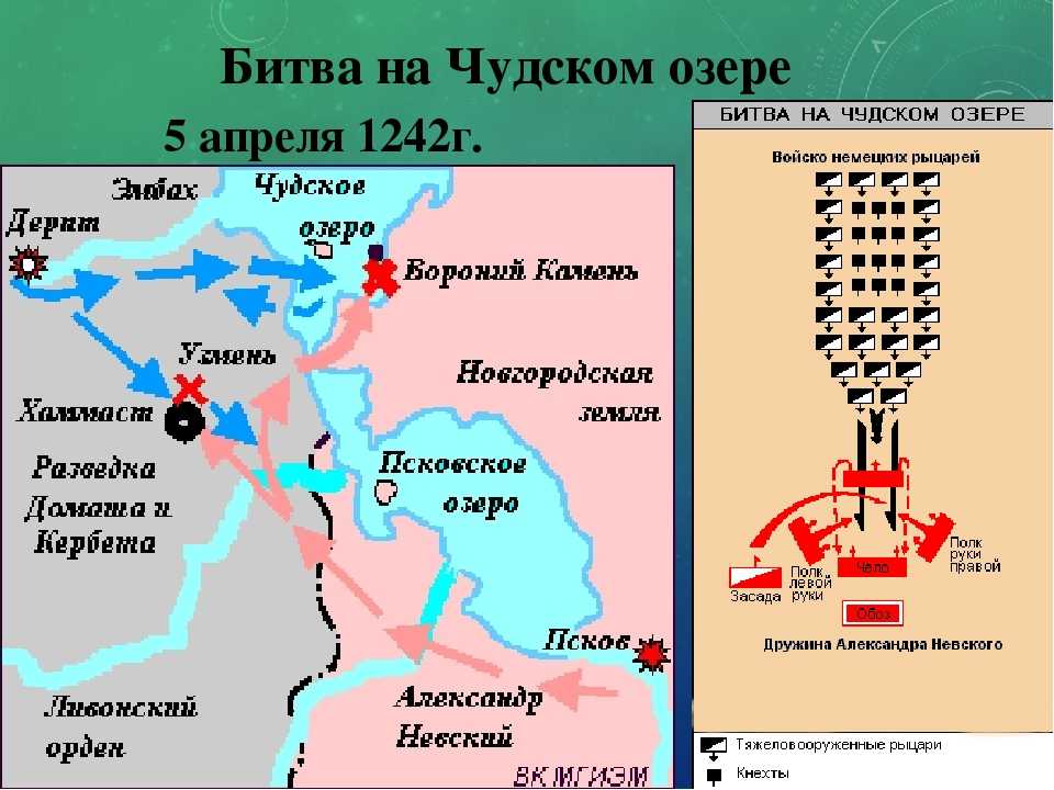 Ледовое побоище карта егэ по истории