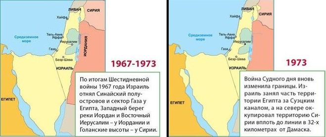 Арабо израильская война карта