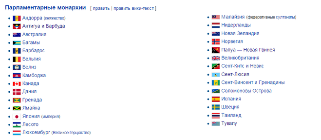 Страны монархии сколько. Парламентская монархия страны. Парламентские монархии список стран. Конституционная монархия страны. Страны с парламентской монархией на карте.