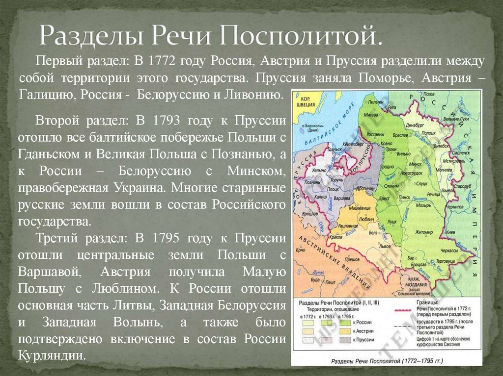 Карта разделы польши в 18 веке