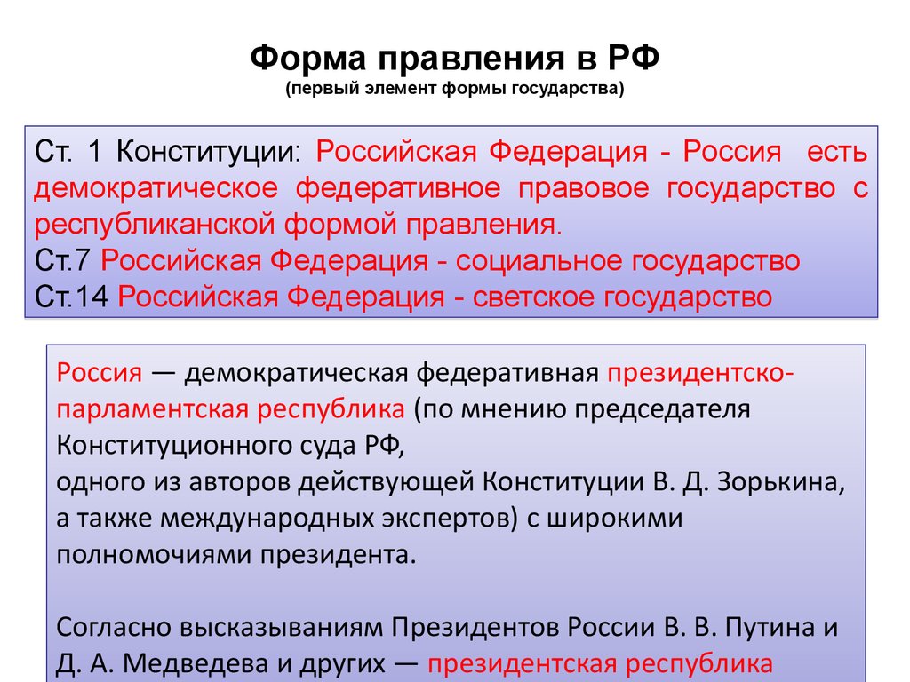 Форма правления рф план