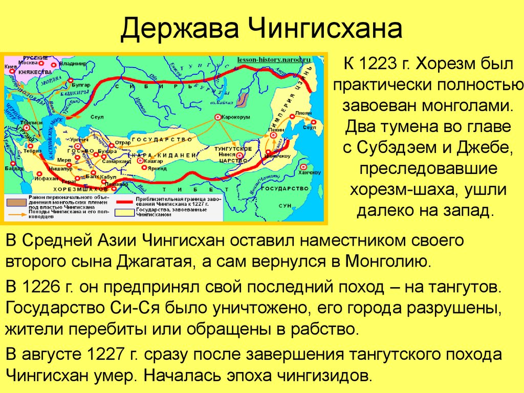 Завоевательные походы чингисхана презентация