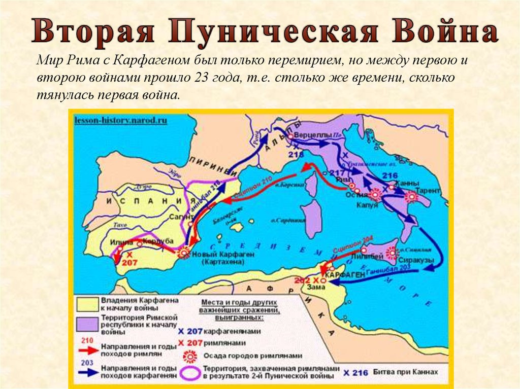 Вторая война с карфагеном карта