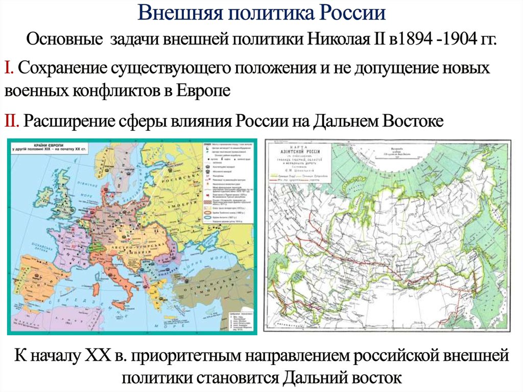 Внешняя политика николая ii презентация