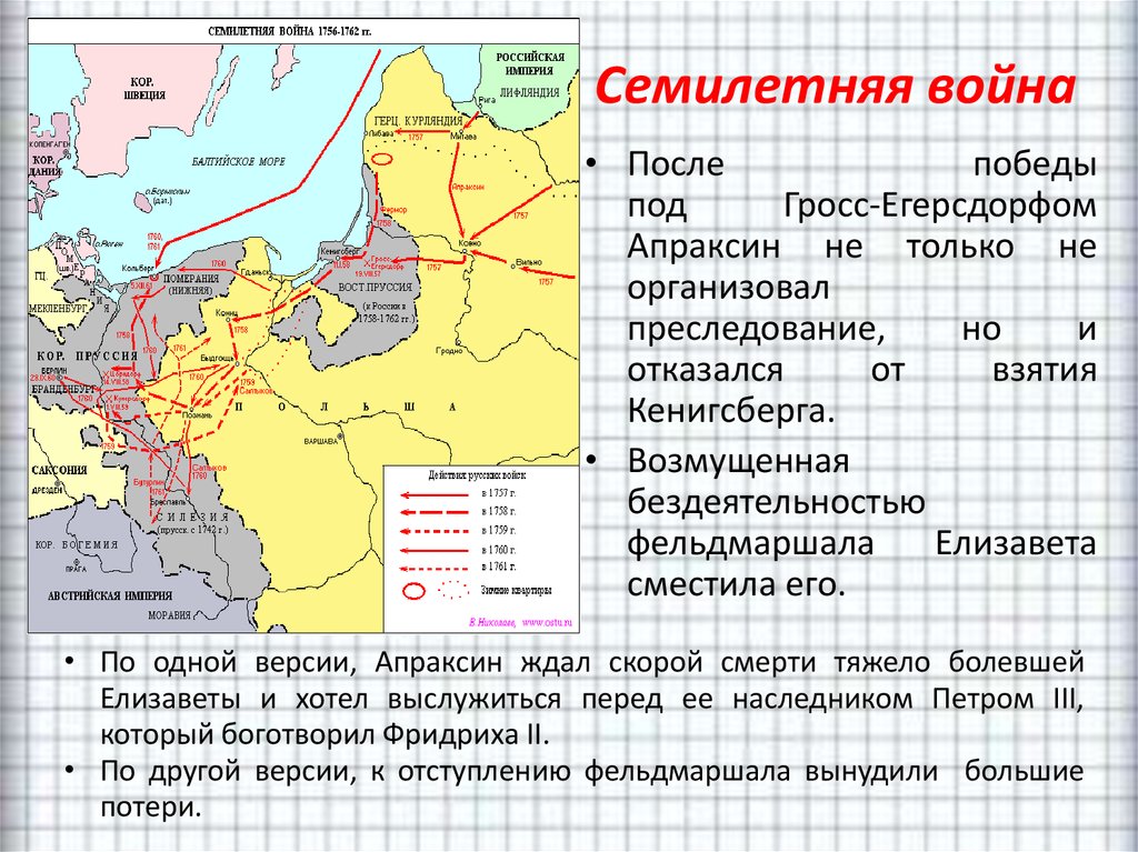 Карта россии в семилетней войне