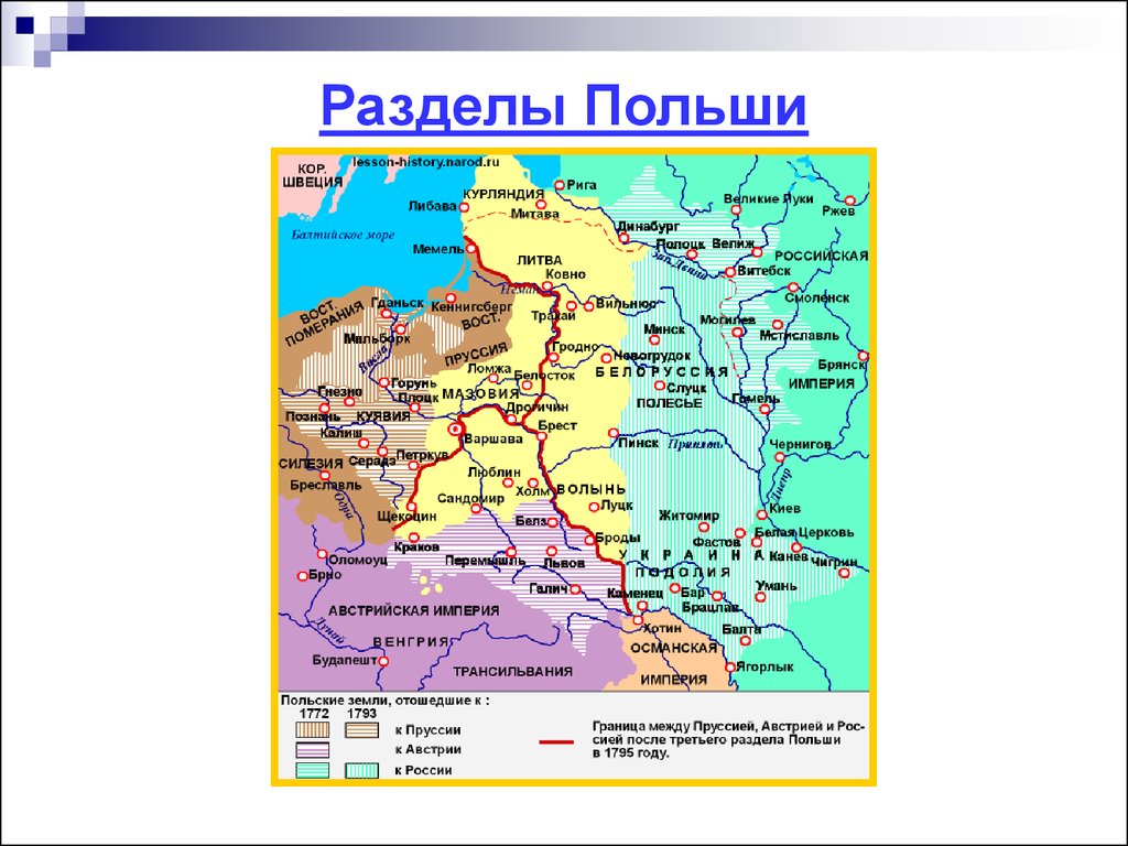 Карта разделы польши в 18 веке