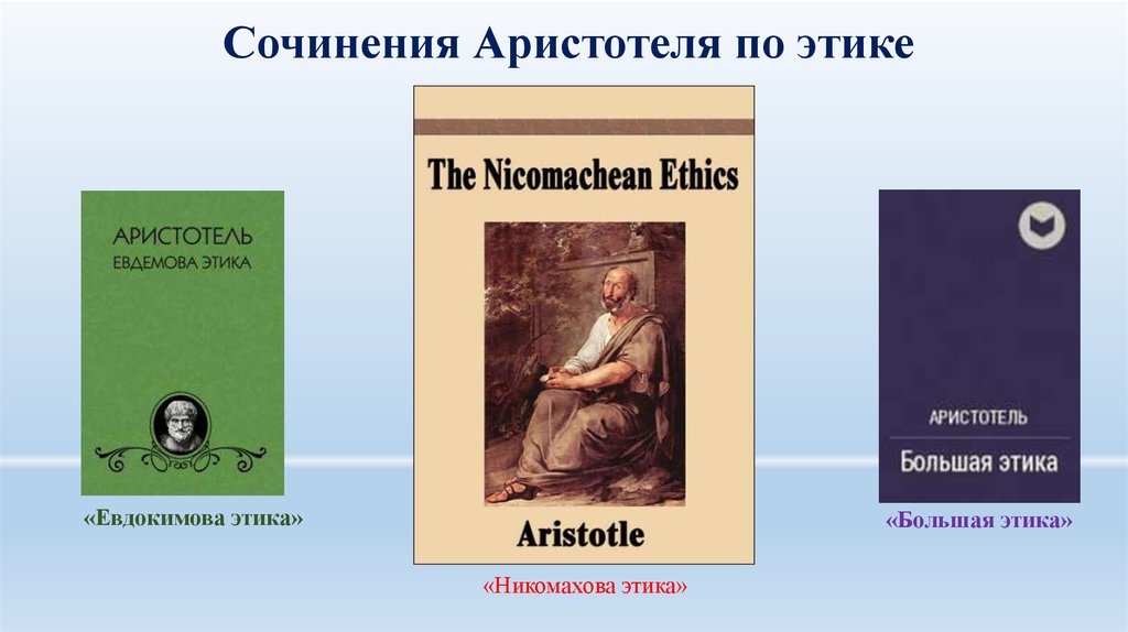 Политика аристотеля презентация