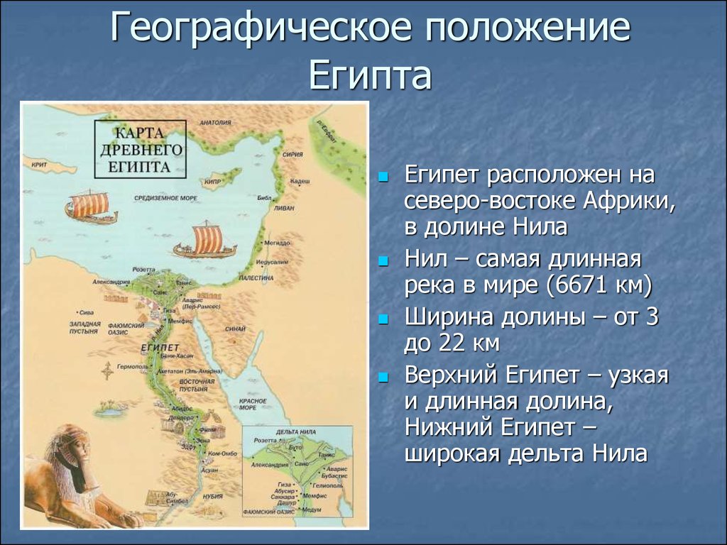 Карта египта 5 класс история древнего египта