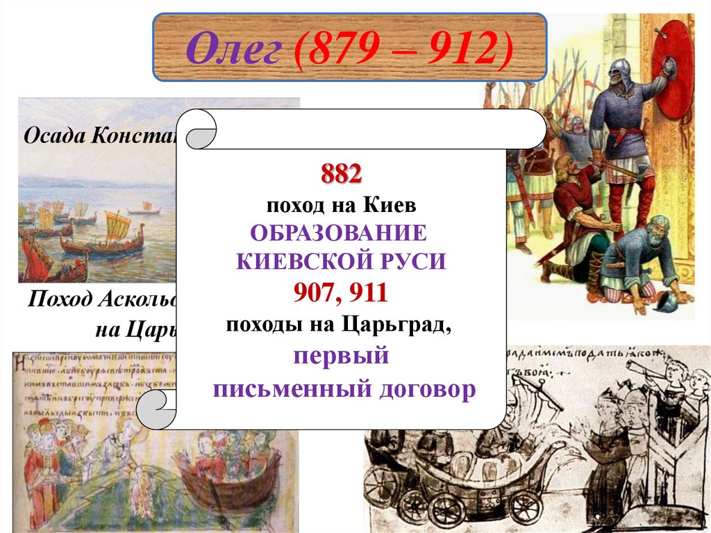 Победа князя олега над греками в 907 году проект 4 класс