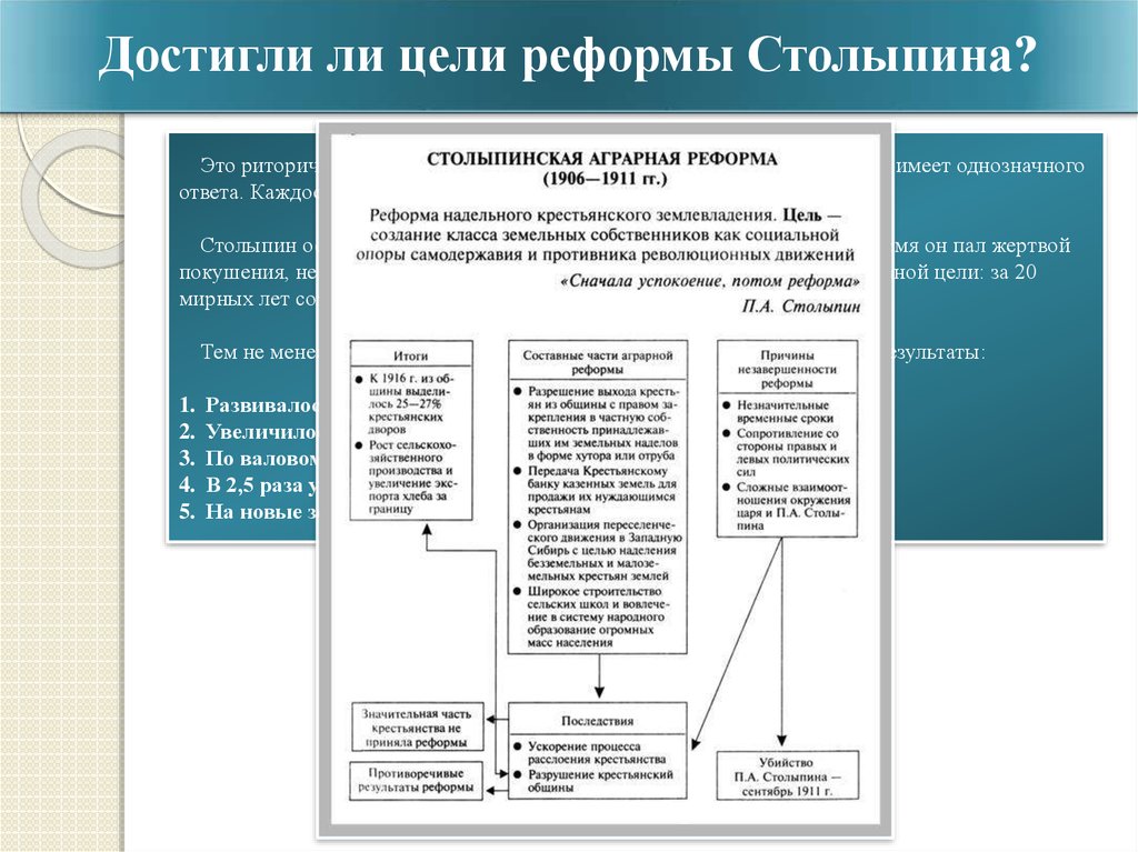 В ходе столыпинской аграрной реформы