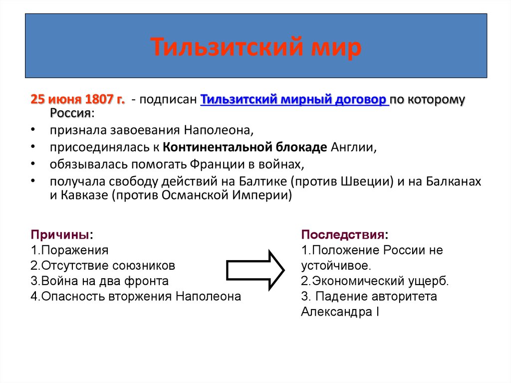 1807 г тильзитский мир