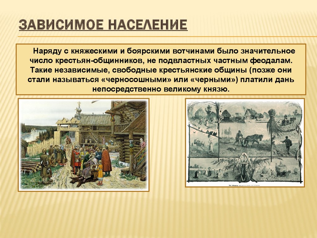 Крестьяне в вотчинах. Зависимое население. Зависимое население вотчины. Категории зависимого населения. Феодально Зависимое население древней Руси.