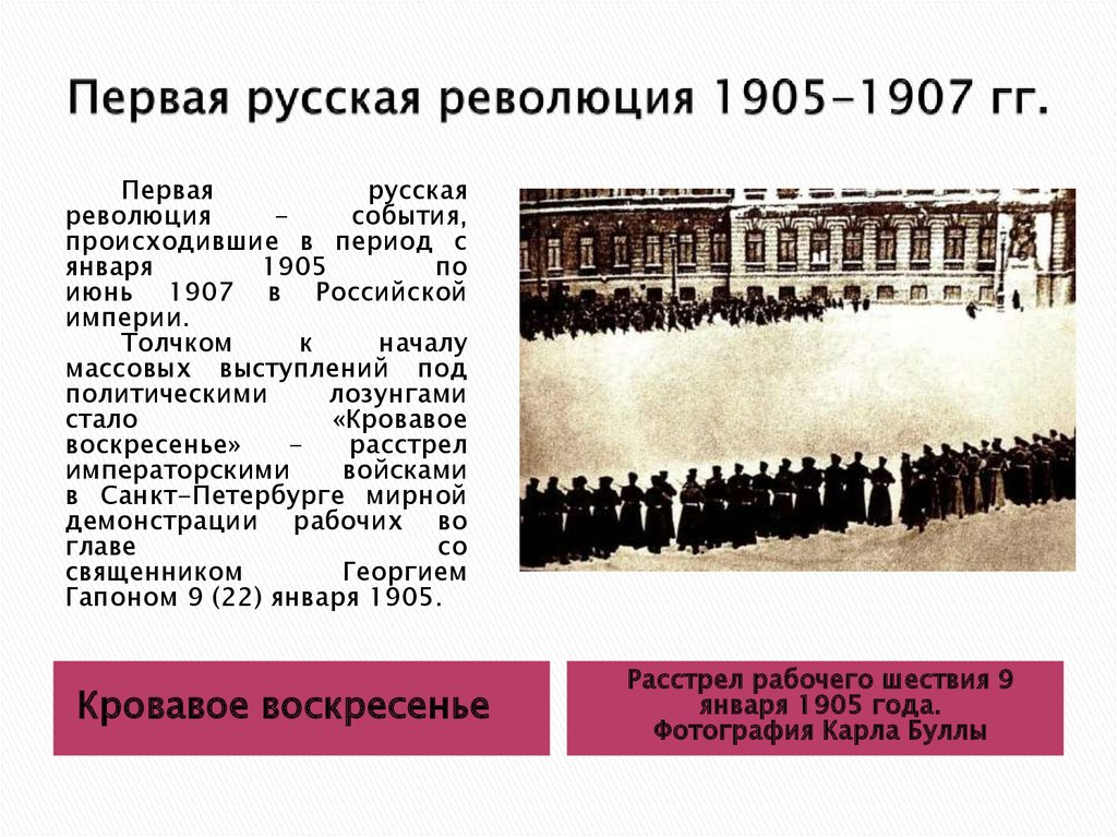 Первая русская революция презентация