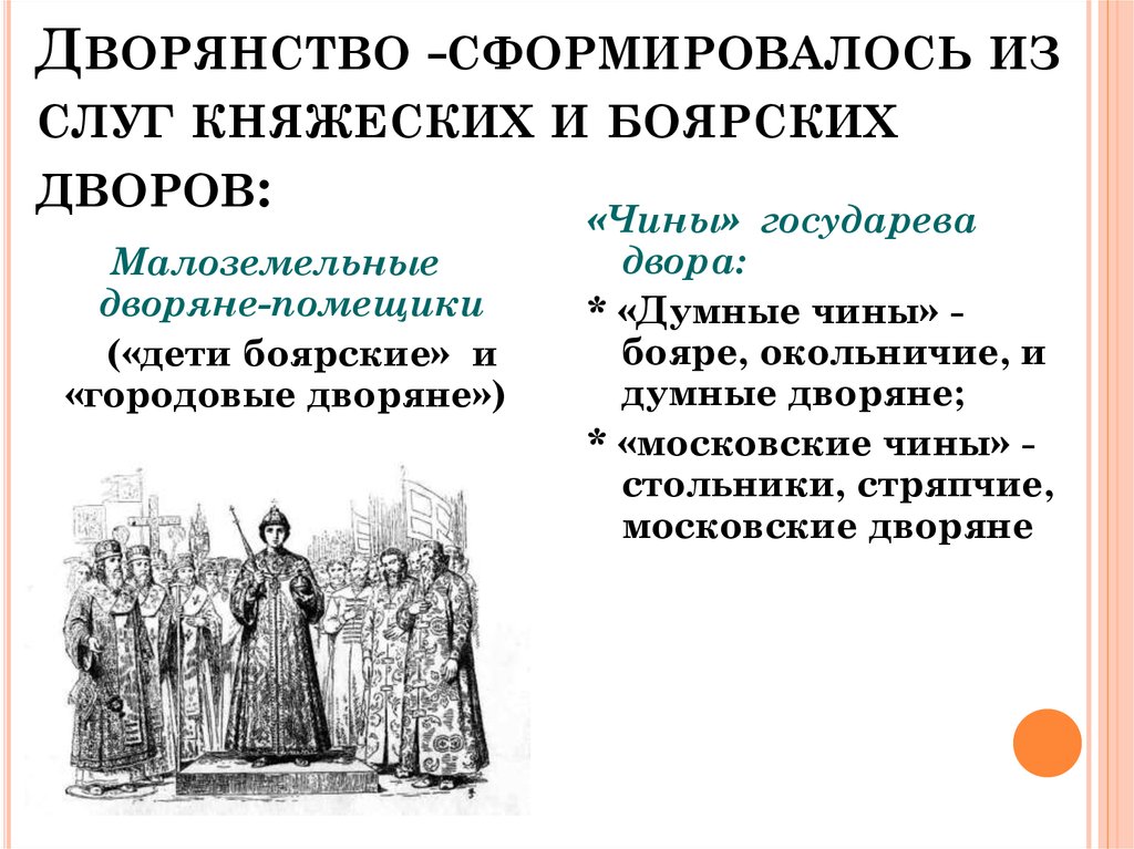 Докажите используя текст учебника что на картине изображены служилые люди по отечеству а не служилые