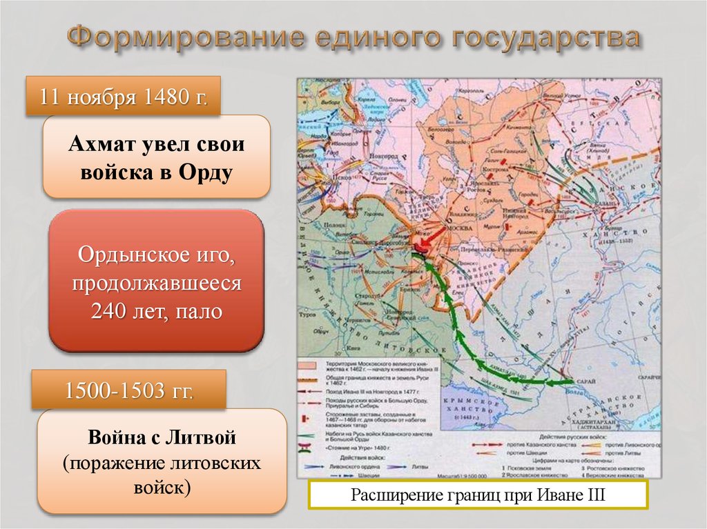 Процесс создания централизованного русского государства картинки