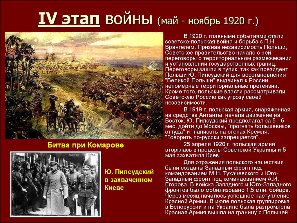 Советско польская война 1920 презентация