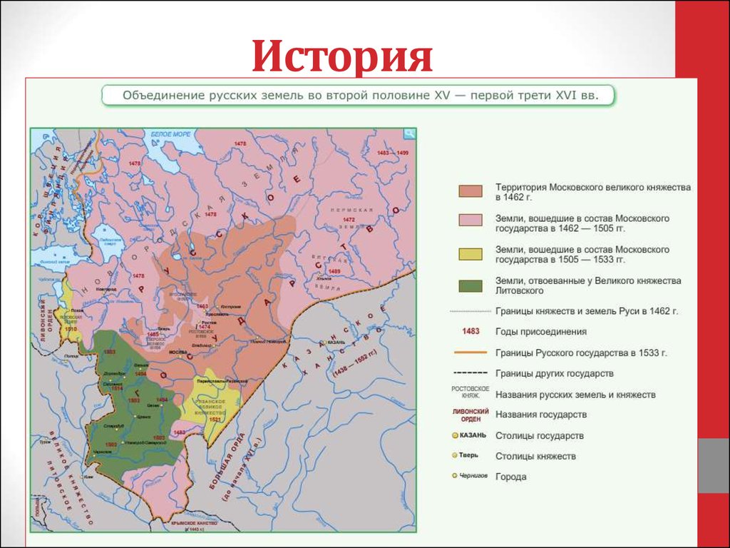 Контурная карта объединение русских земель в единое государство 1462 1505