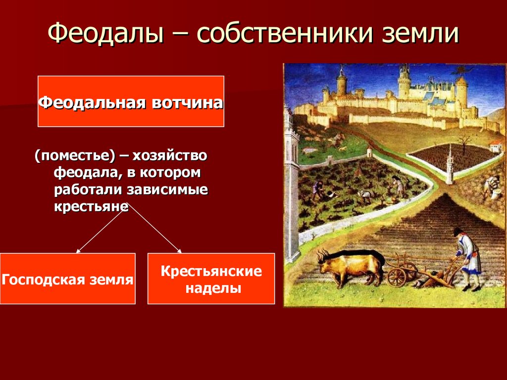 Развитие феодального общества 6 класс история беларуси презентация