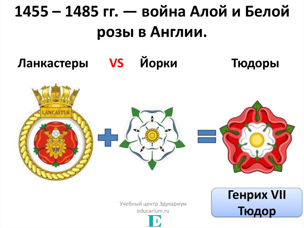 Война белой и белой розы карта