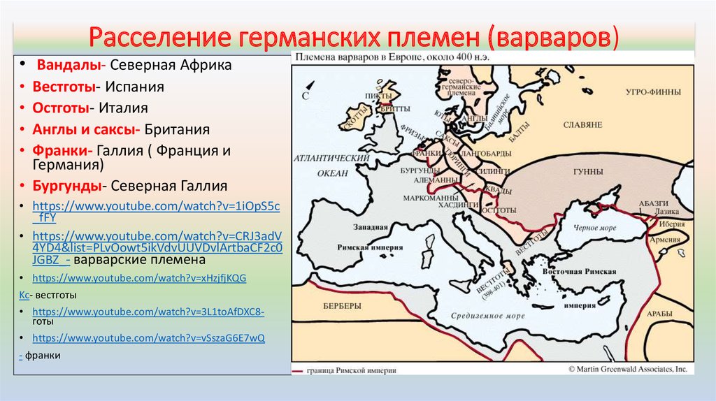 Презентация великое переселение народов и падение западной римской империи