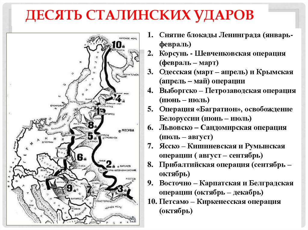 Планы и операции второй мировой войны