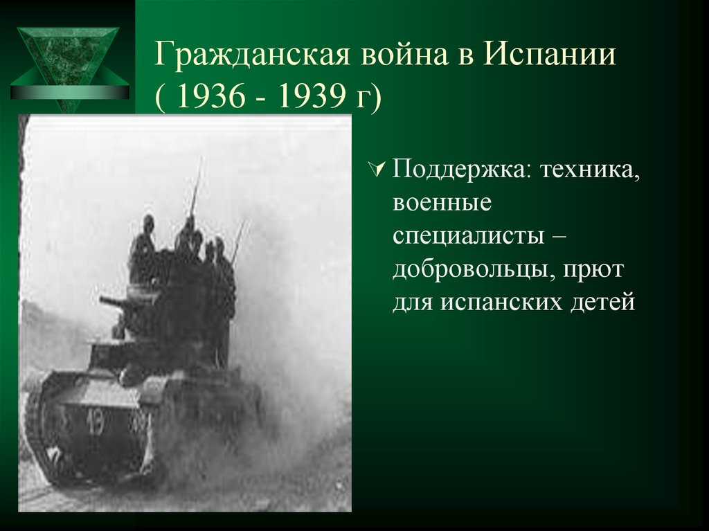 Карта гражданской войны в испании 1936 1939