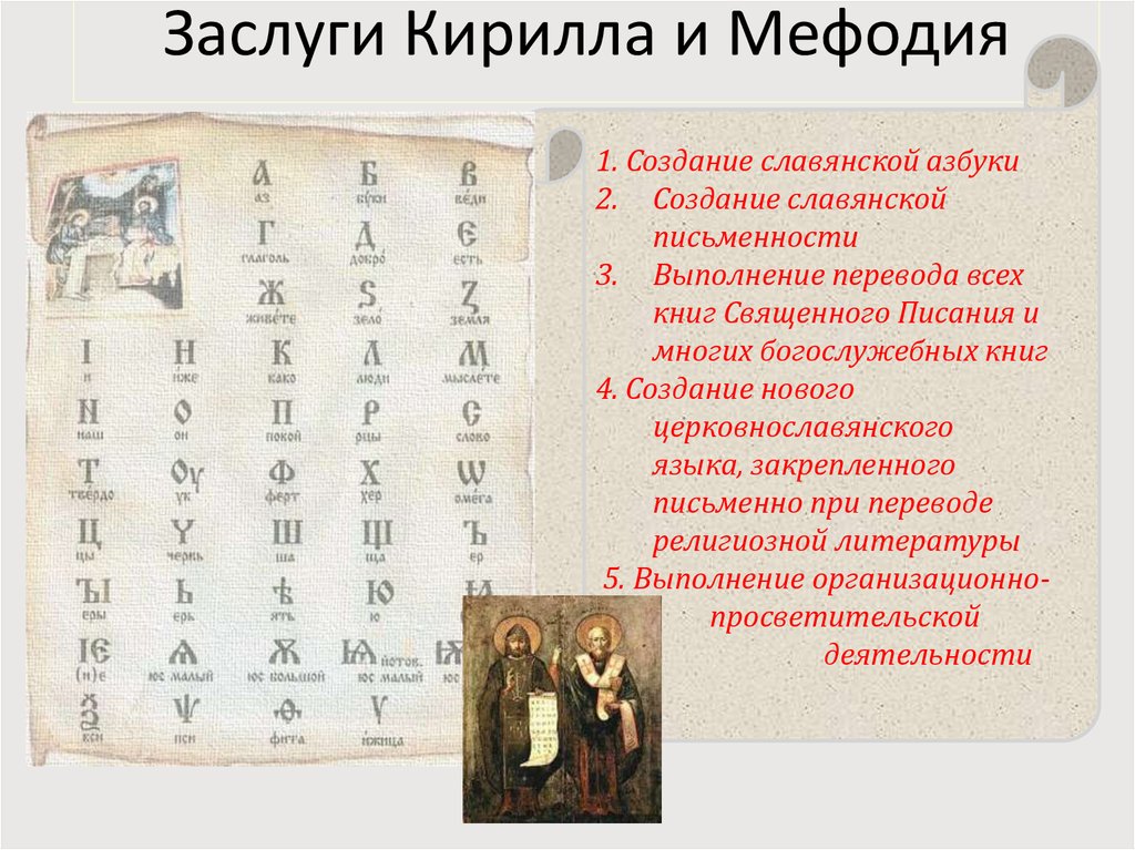 Как звали славянскую азбуку