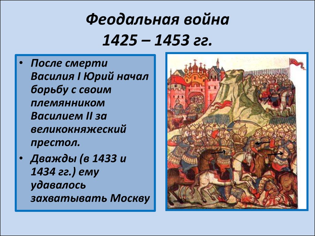 Междоусобная война в московском княжестве 15 век презентация