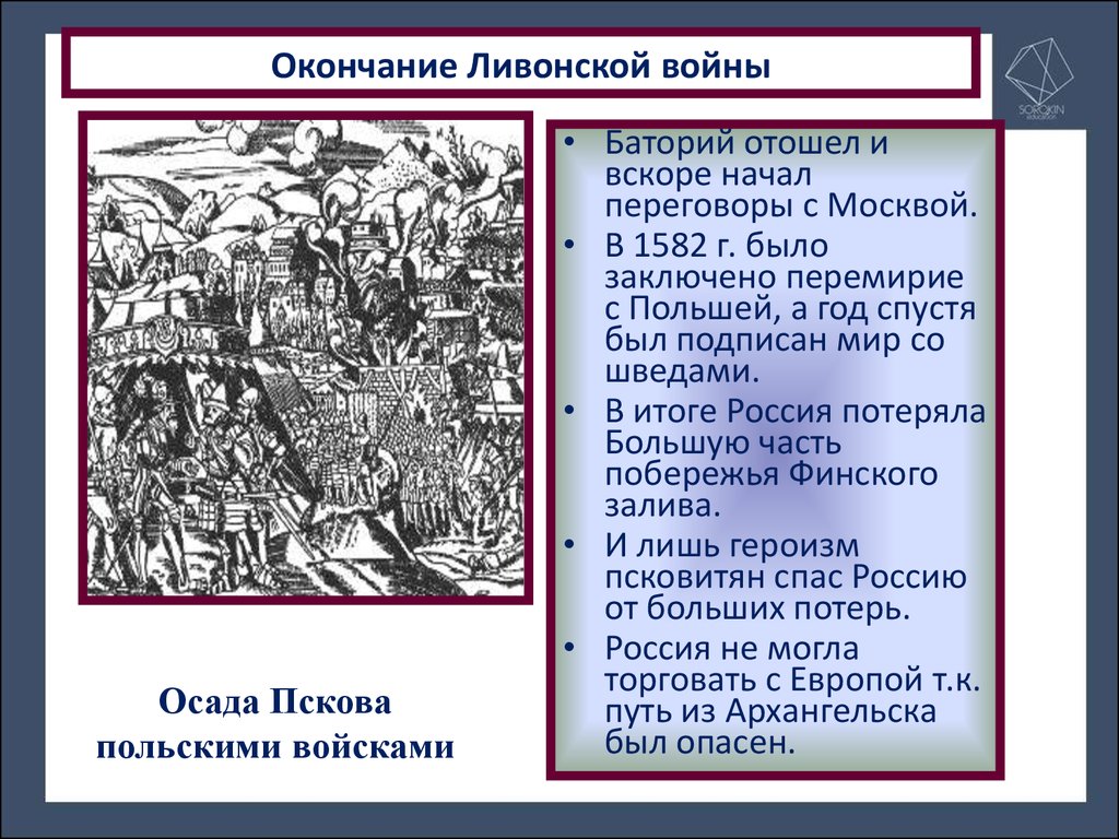 Россия и западная европа ливонская война презентация