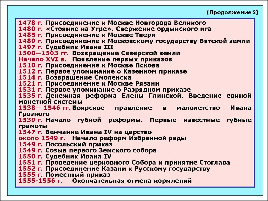 Составьте план основных событий