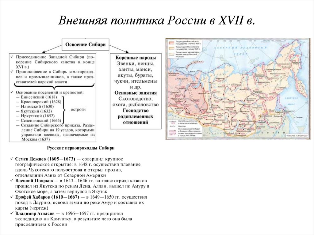 Внешняя политика 17 века план