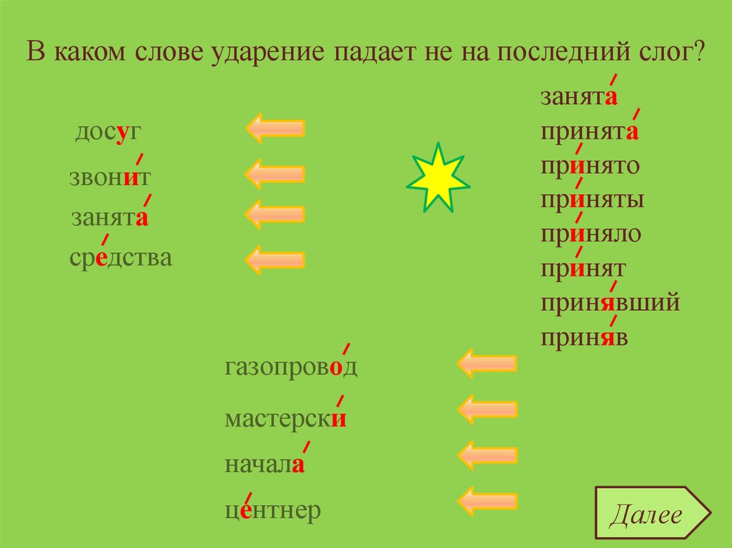 На какой слог падает ударение рисунок