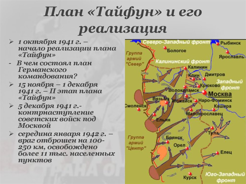 Операция тайфун битва за москву карта