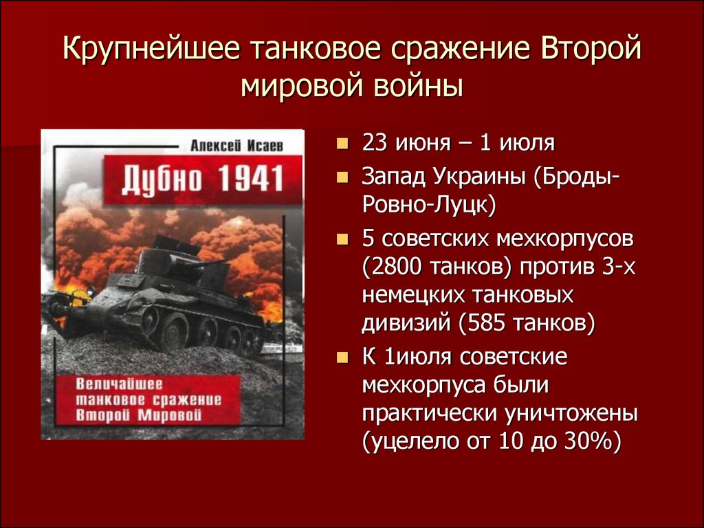 Главные сражения великой отечественной войны 1941 1945 проект