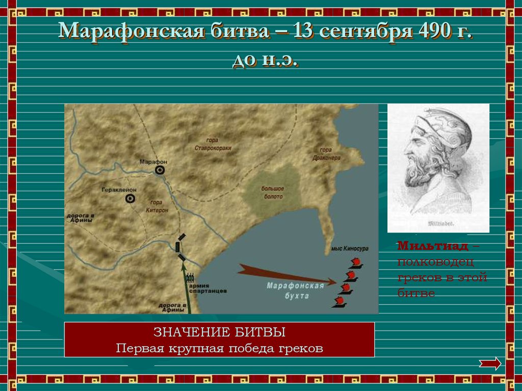 Битва при марафоне презентация