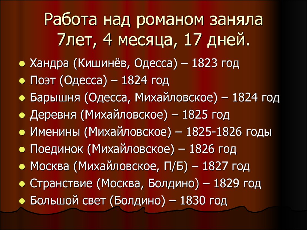 Хронология онегина. Хронологическая таблица Евгений Онегин. Хронология Евгения Онегина. История создания романа Евгений Онегин таблица. Хронология в Евгении Онегине.