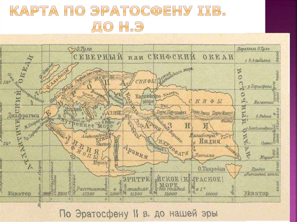 Какой метод географических исследований вида земли по эратосфену представлен на рисунке