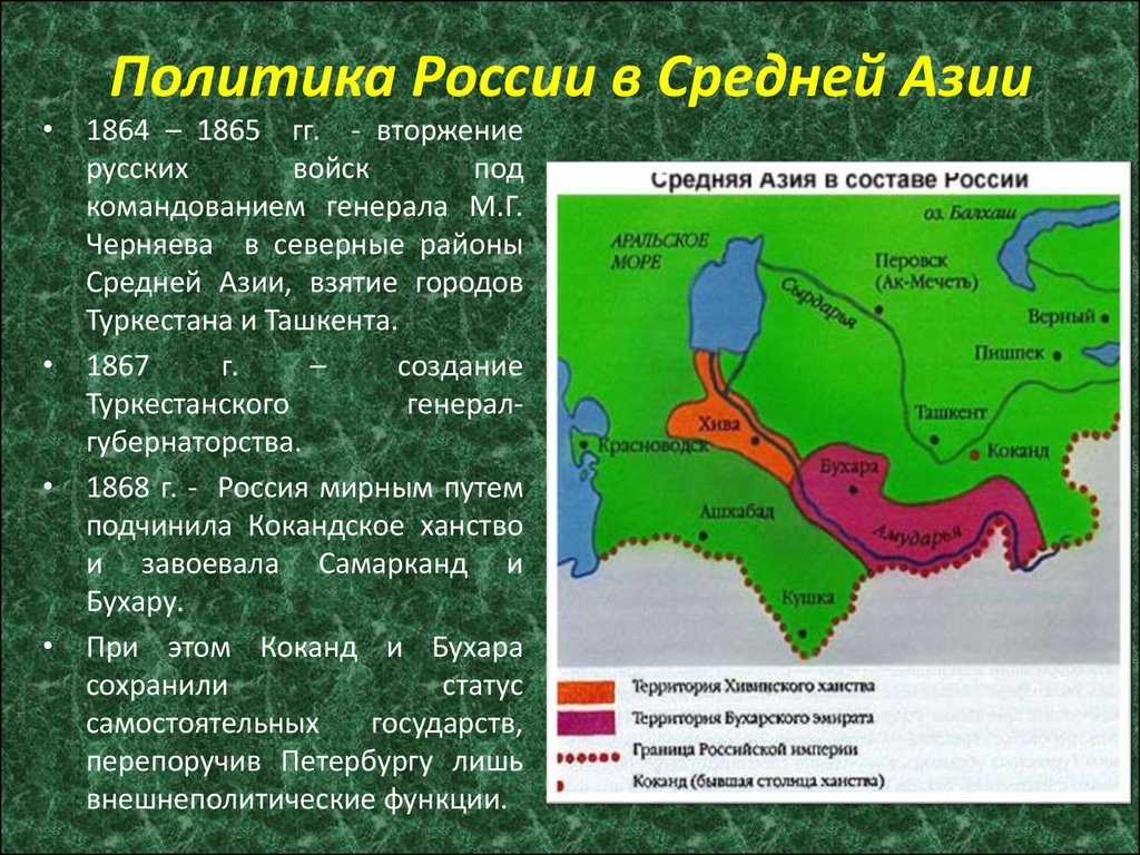 Присоединение средней азии схема