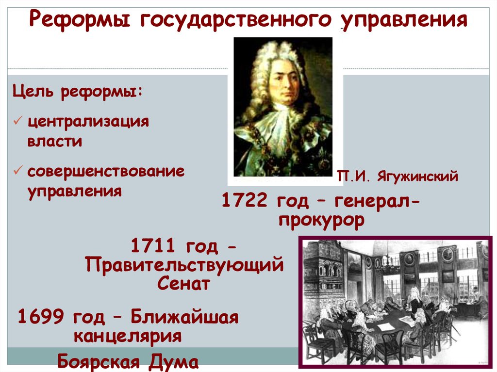 Реформы в системе государственного управления за годы независимости презентация