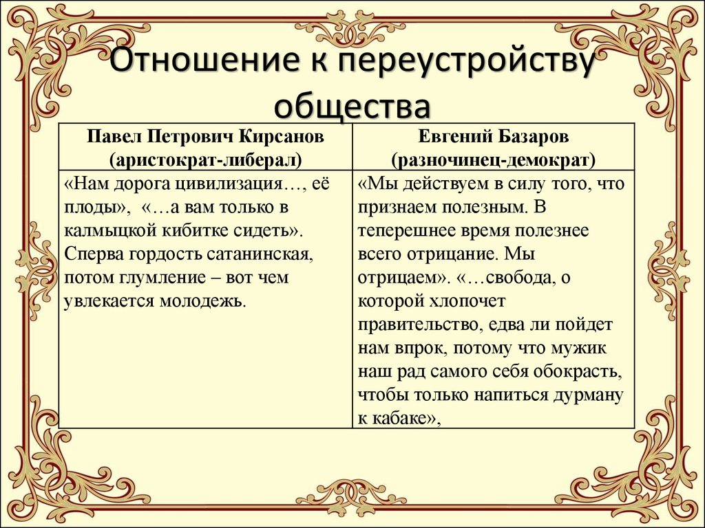 Какое значение приобретает изображение на кольце в контексте любовной истории павла петровича