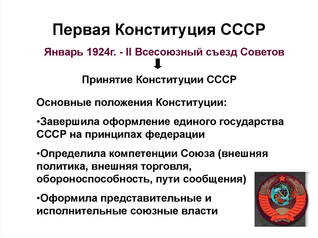 В конституции 1924 был провозглашен. Конституция СССР 1924 года основы государственного строя. Полномочия союзных республик по Конституции 1924. Первая Советская Конституция. Первая Конституция СССР 1924.