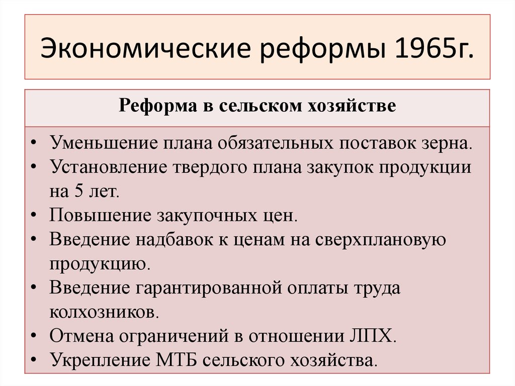 Экономическая реформа 1965 года в ссср презентация