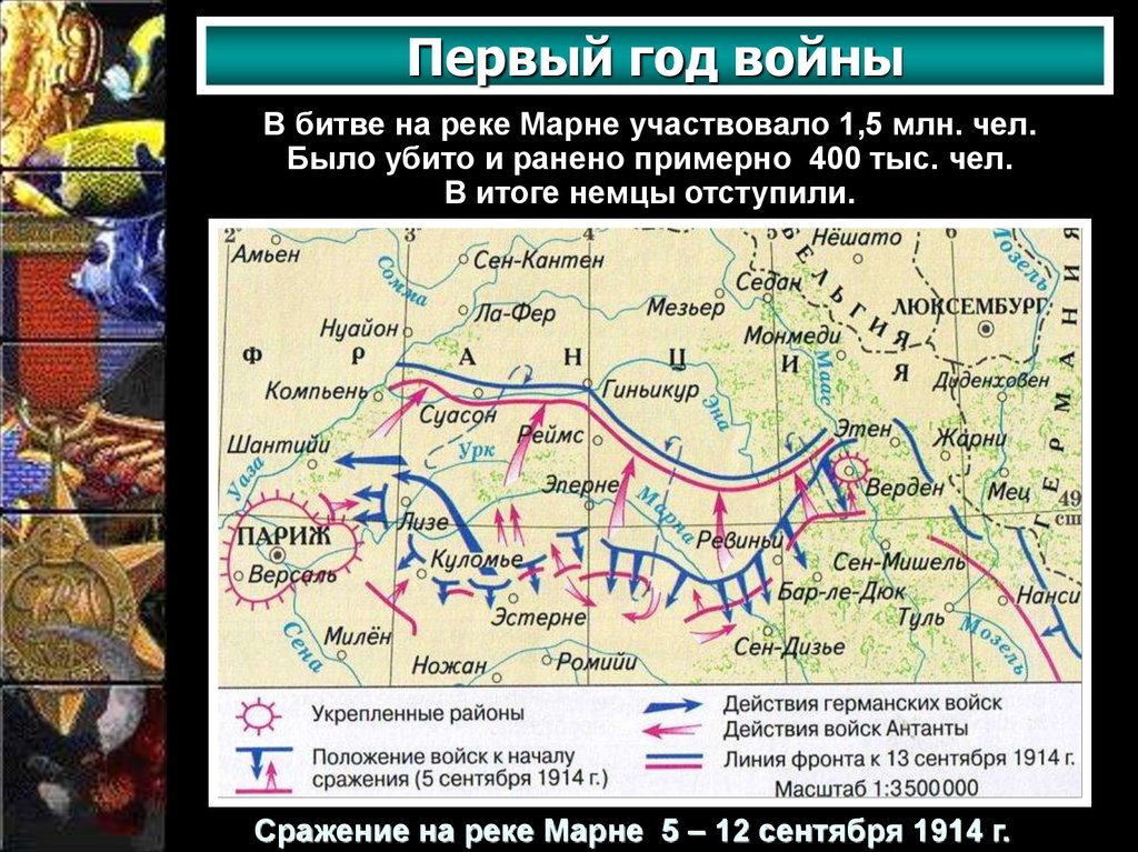 Битва на марне презентация