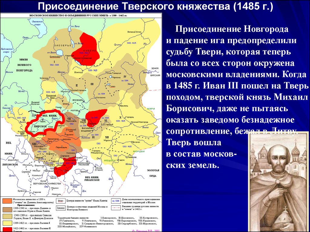 Походы ивана 3 на новгород и тверь карта