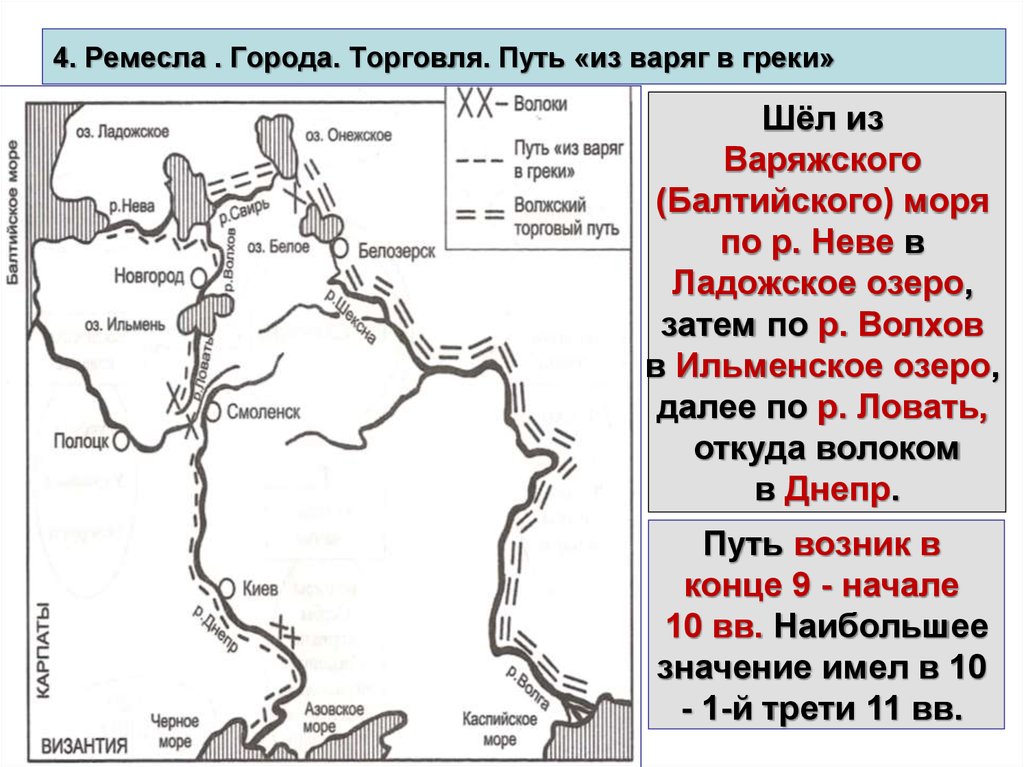 Обозначенный на схеме путь один из водных путей экспансии