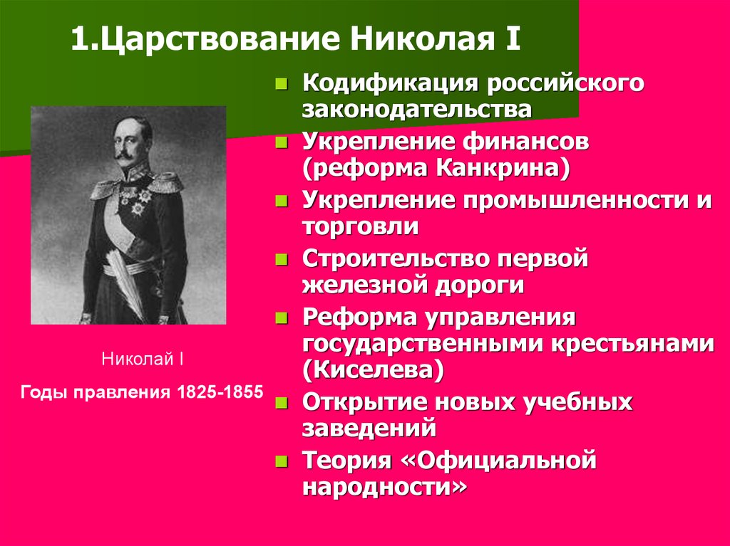 Правление николая 1 презентация 9 класс