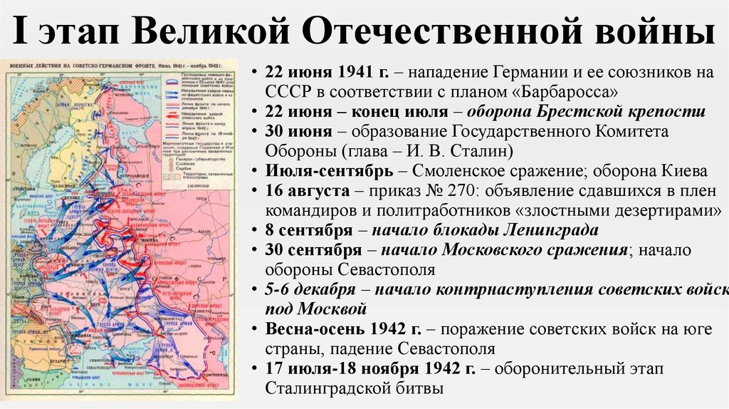 Стратегические планы основных воюющих сторон второй мировой войны кратко