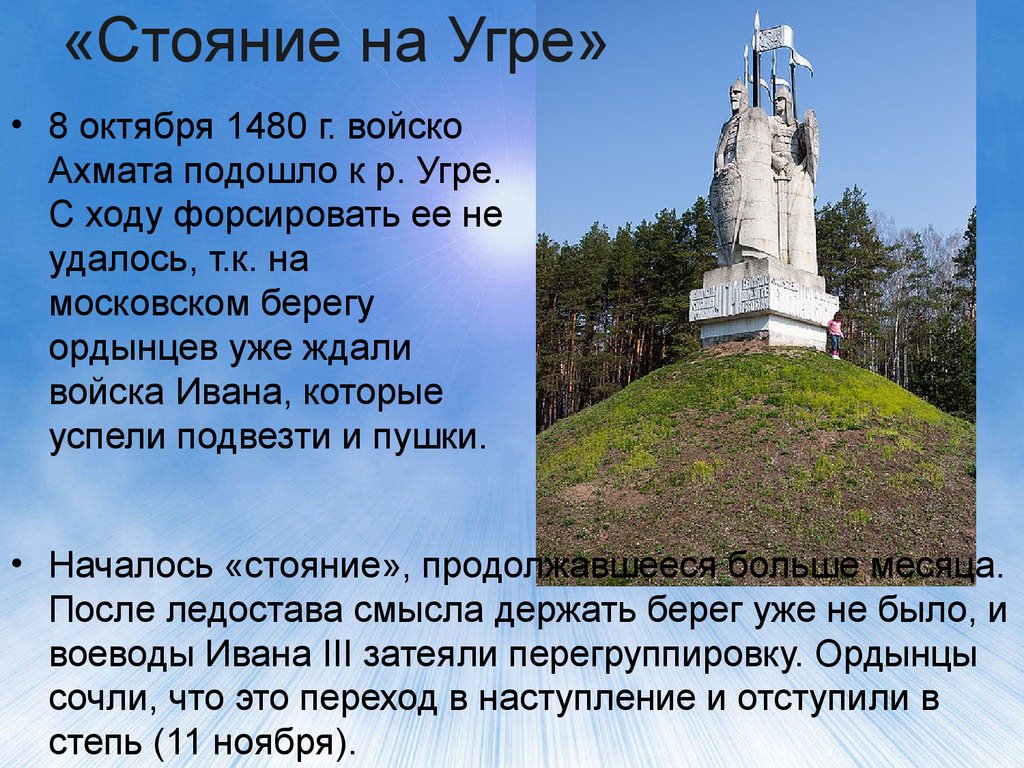 Стояние на угре 1480 карта